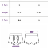 Boxer brief Pack of 5