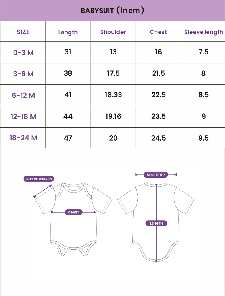 
                      
                        Babysuit Pack of 5
                      
                    